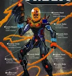 MARVEL COMICS REVENGE OF COSMIC GHOST RIDER #2 (OF 5) SUPERLOG VAR