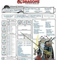 ONI PRESS INC. RICK & MORTY VS D&D II PAINSCAPE #4 CVR C CHAR SHEET COMICS